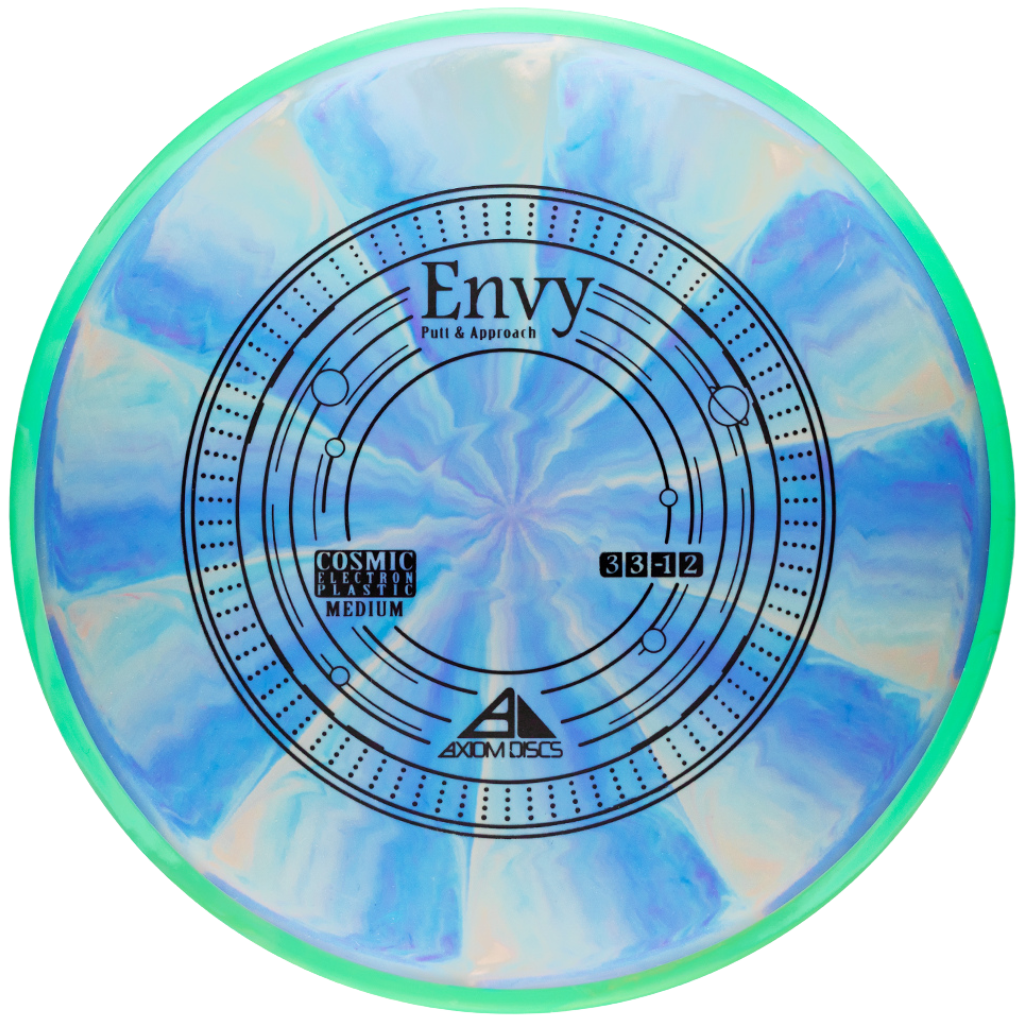 Axiom Discs Cosmic Electron Medium Envy