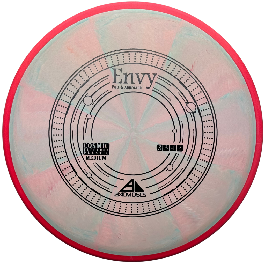 Axiom Discs Cosmic Electron Medium Envy