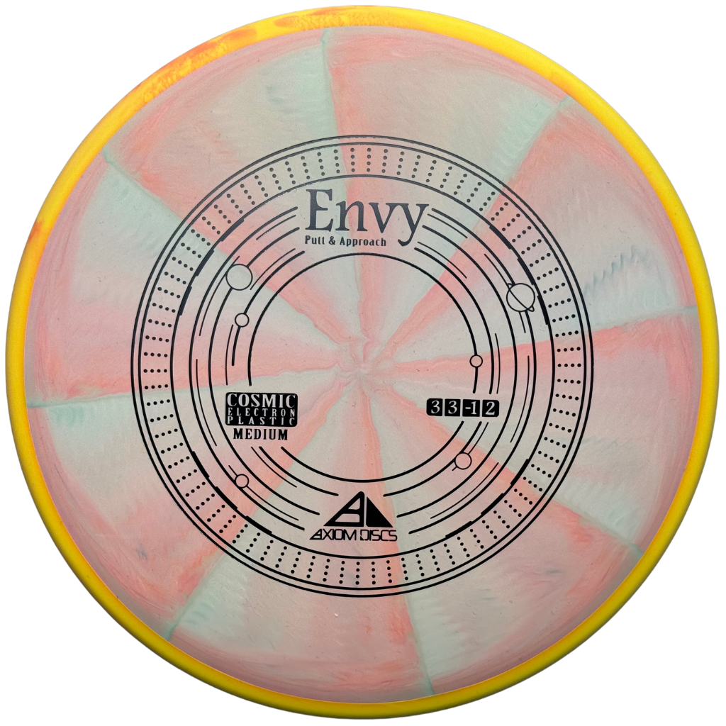 Axiom Discs Cosmic Electron Medium Envy