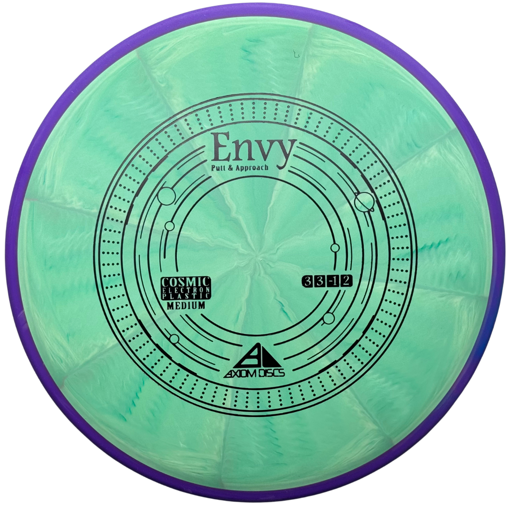 Axiom Discs Cosmic Electron Medium Envy