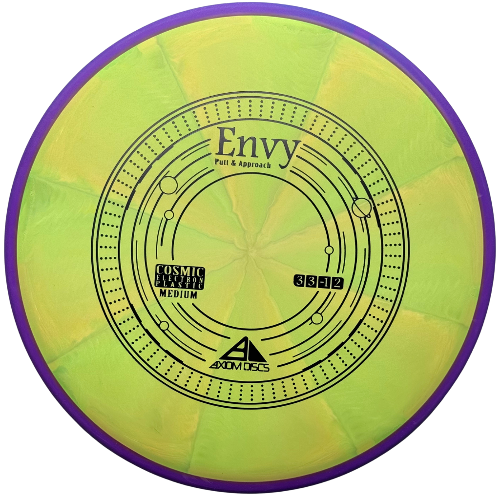 Axiom Discs Cosmic Electron Medium Envy