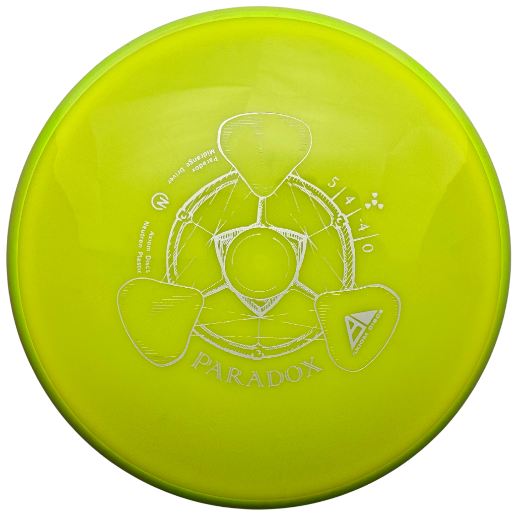 Axiom Discs Neutron Paradox