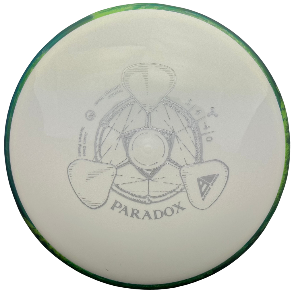 Axiom Discs Neutron Paradox