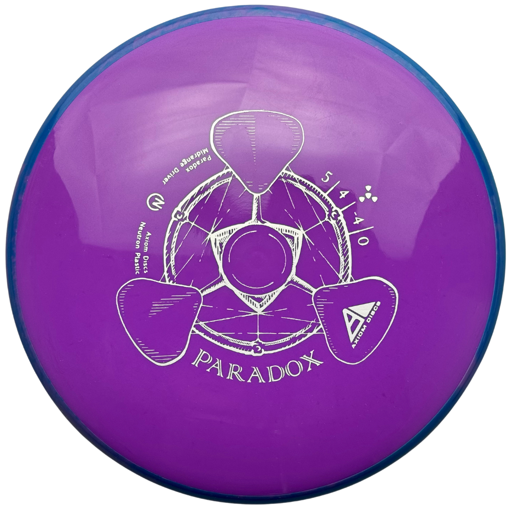 Axiom Discs Neutron Paradox