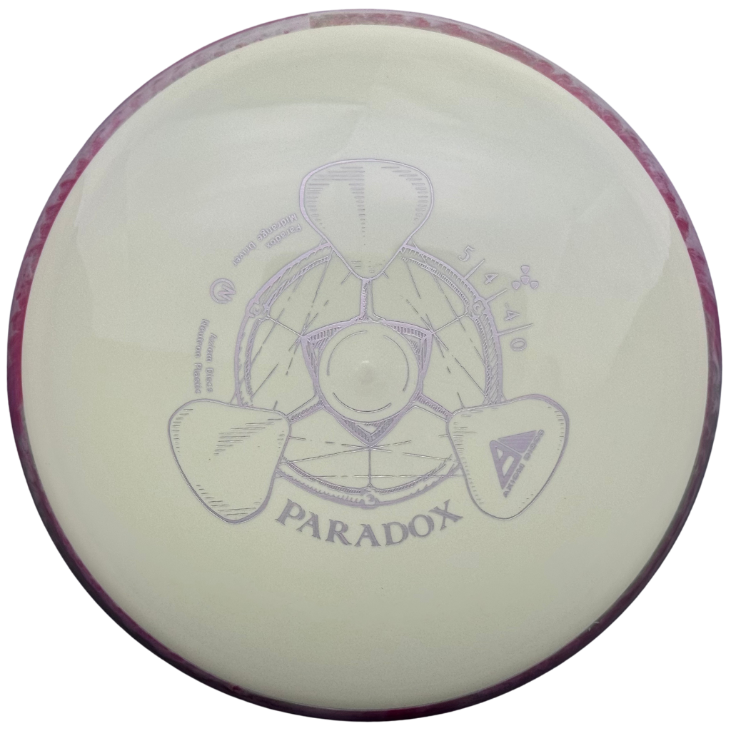 Axiom Discs Neutron Paradox