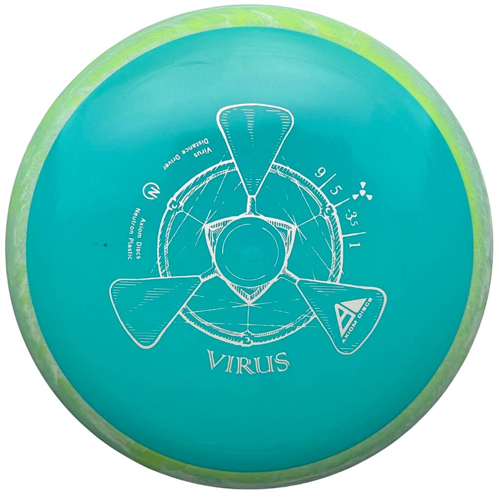 Axiom Discs Neutron Virus