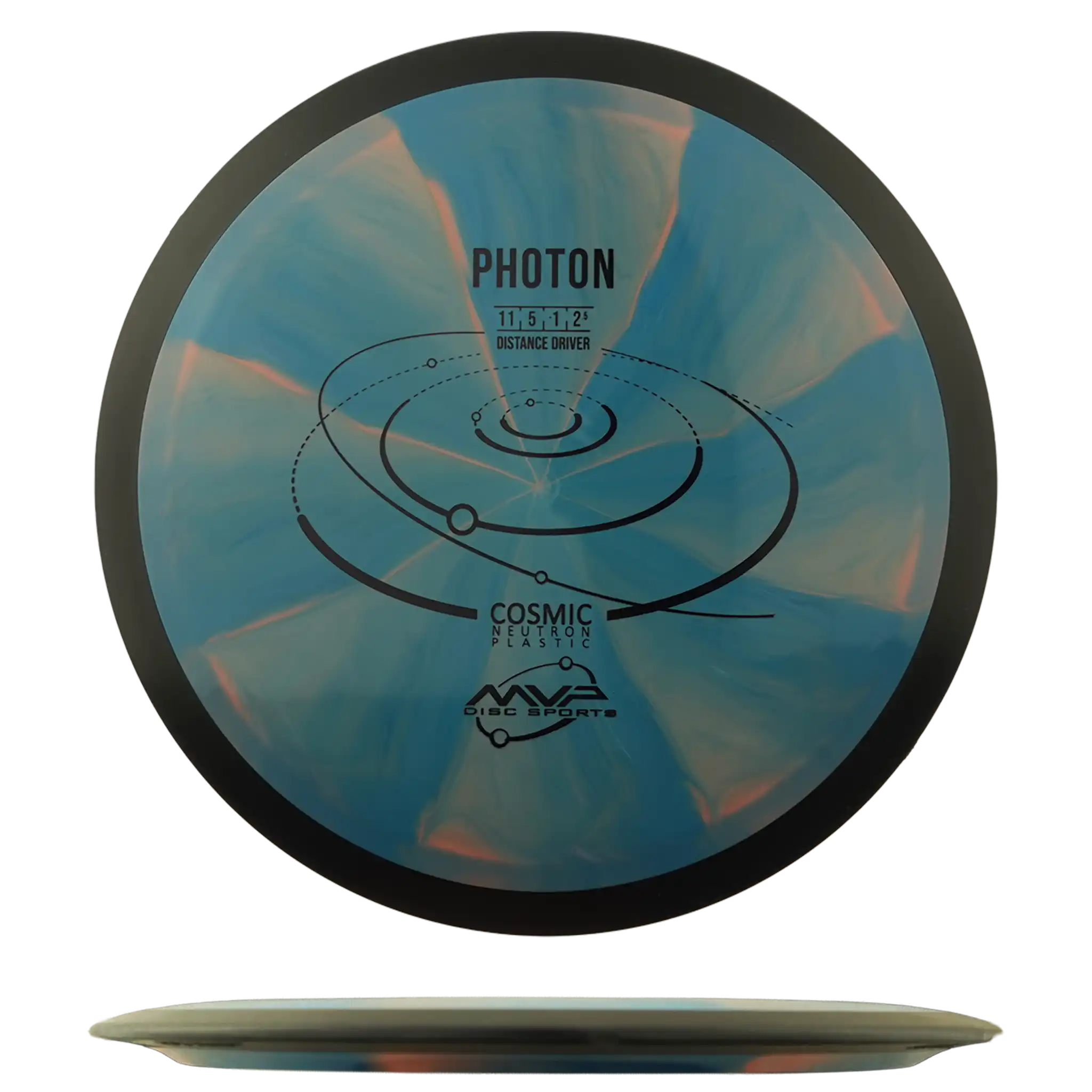 Cosmic Neutron Photon