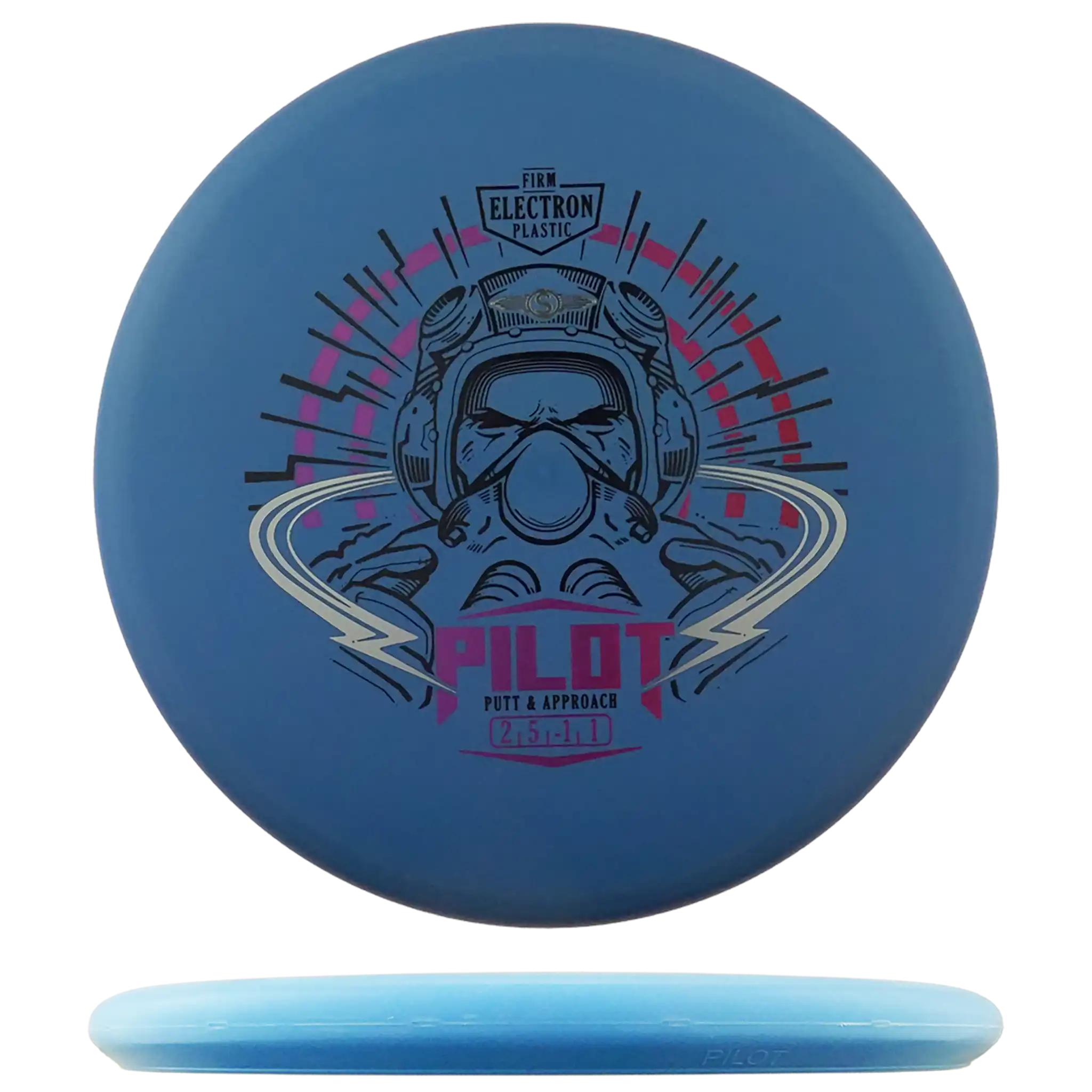 Electron Firm Pilot