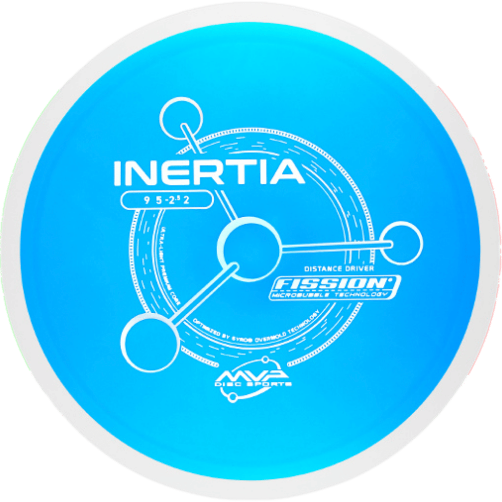 Fission Inertia