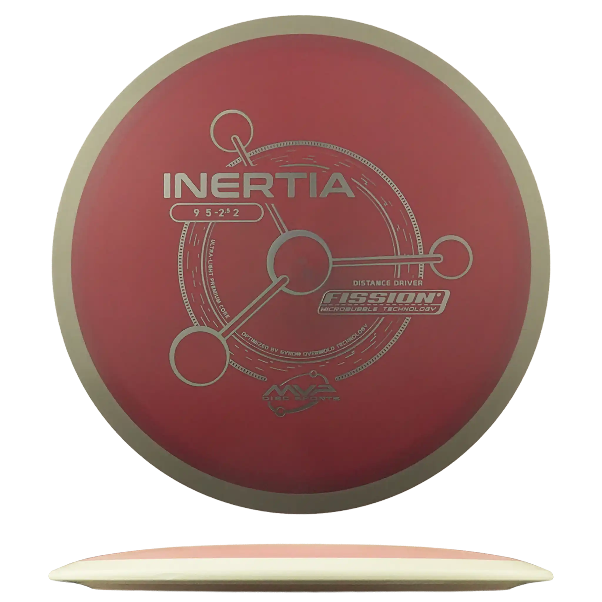 Fission Inertia