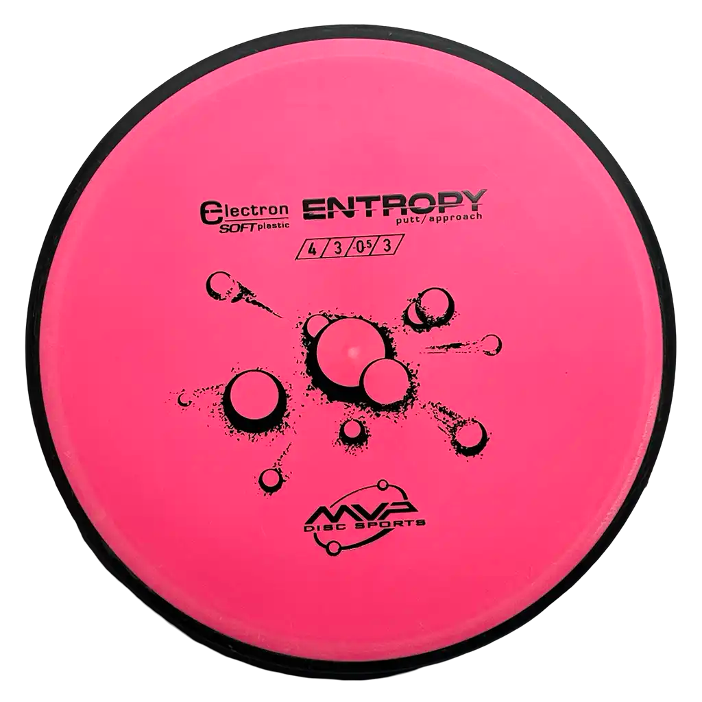 Electron Soft Entropy