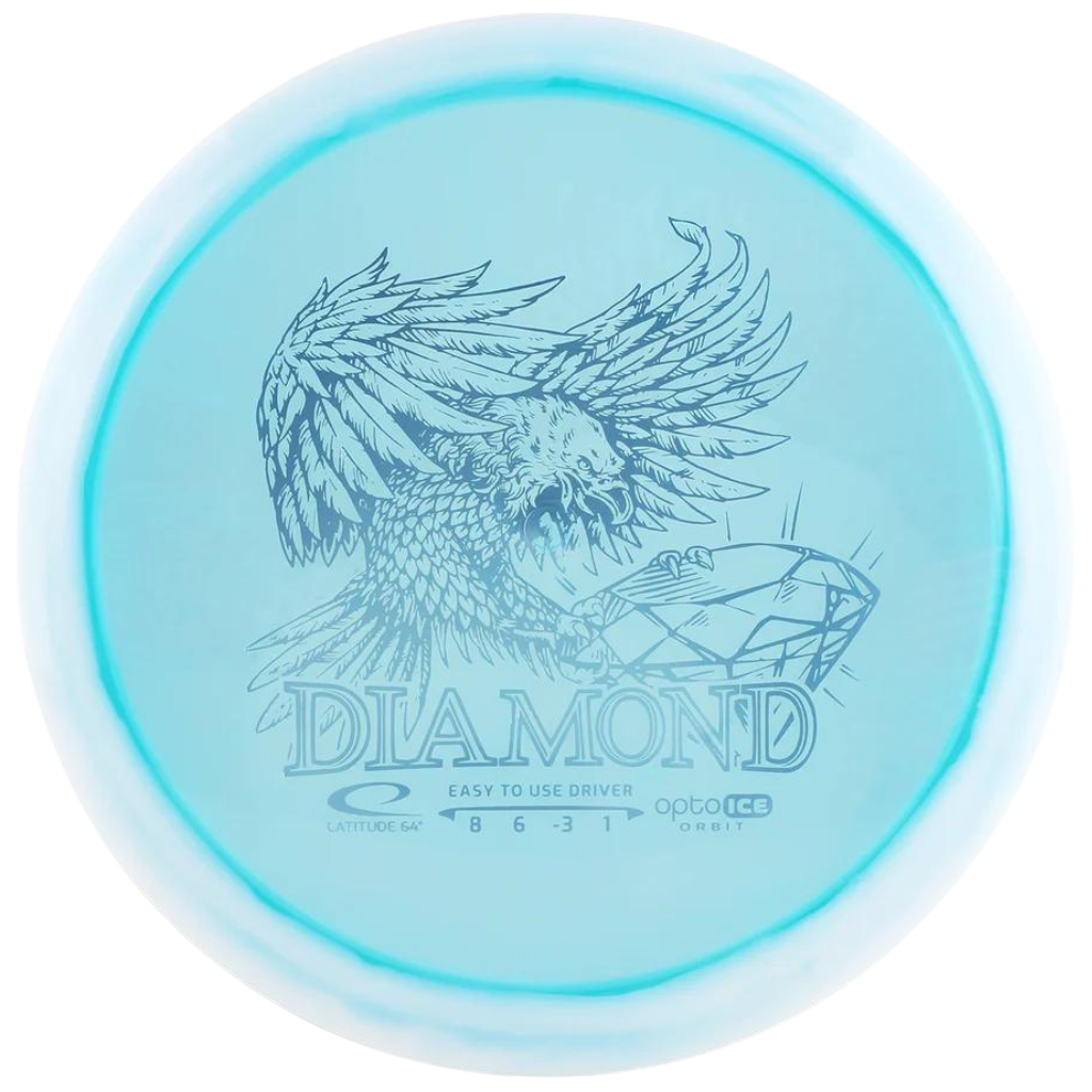 Latitude 64 Opto Ice Orbit Diamond