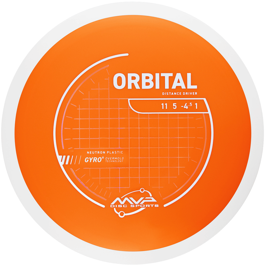 Neutron Orbital