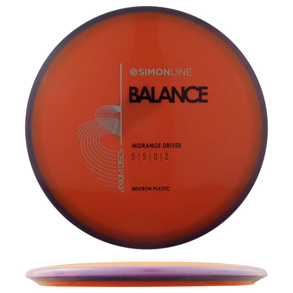 Neutron Balance - Simon Line