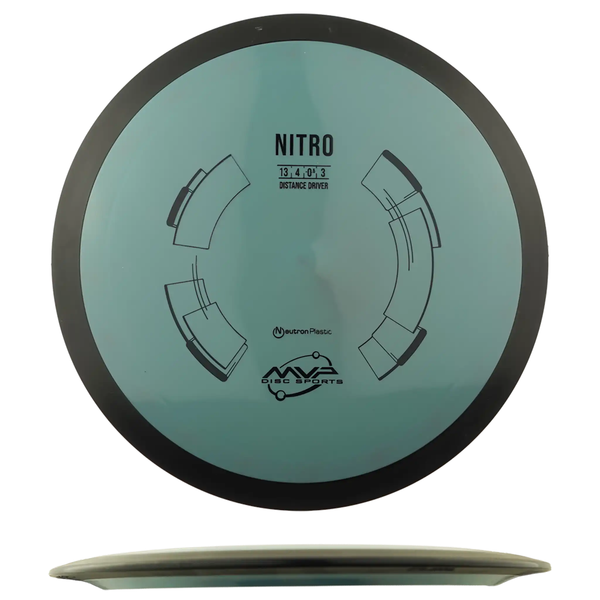 Neutron Nitro