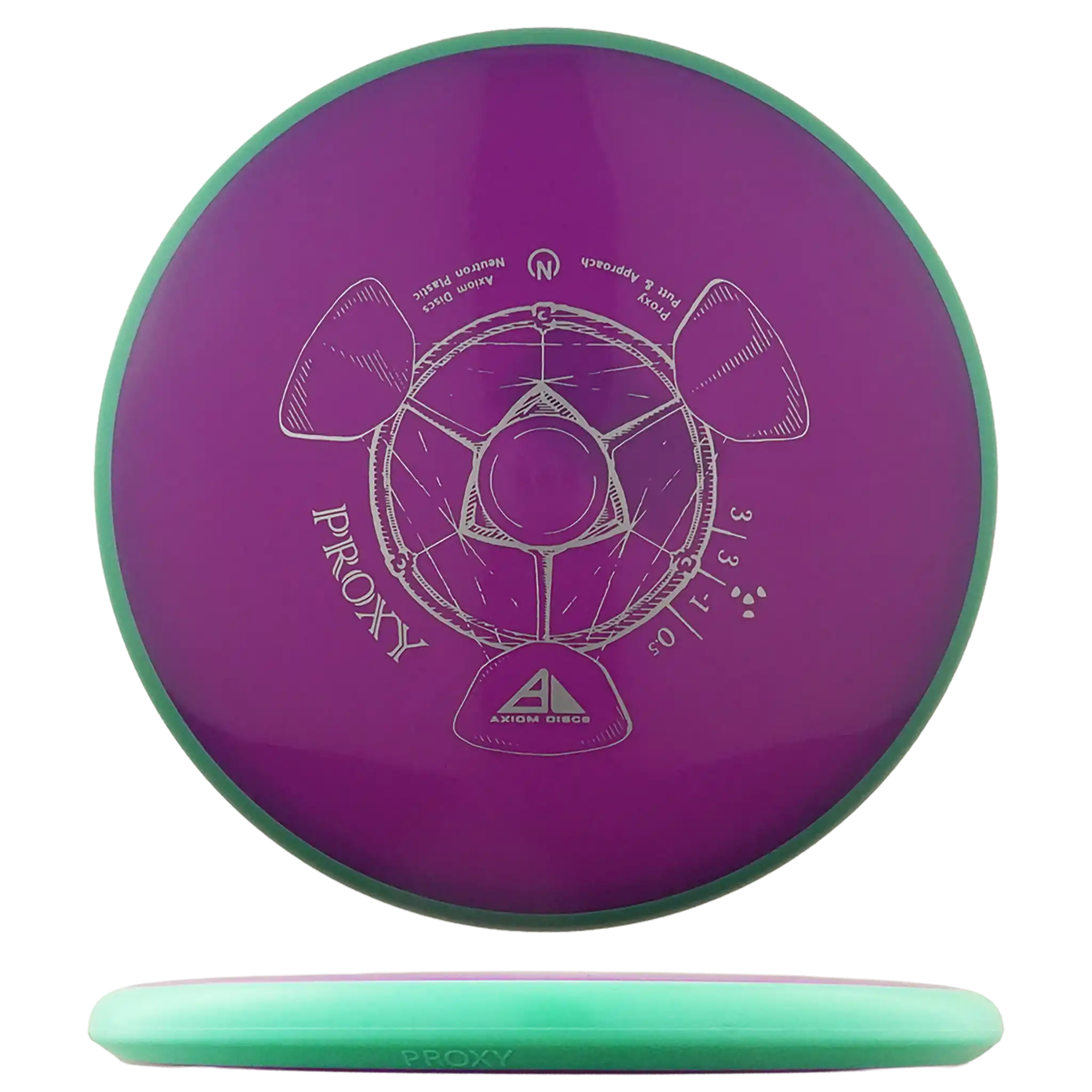 Neutron Proxy