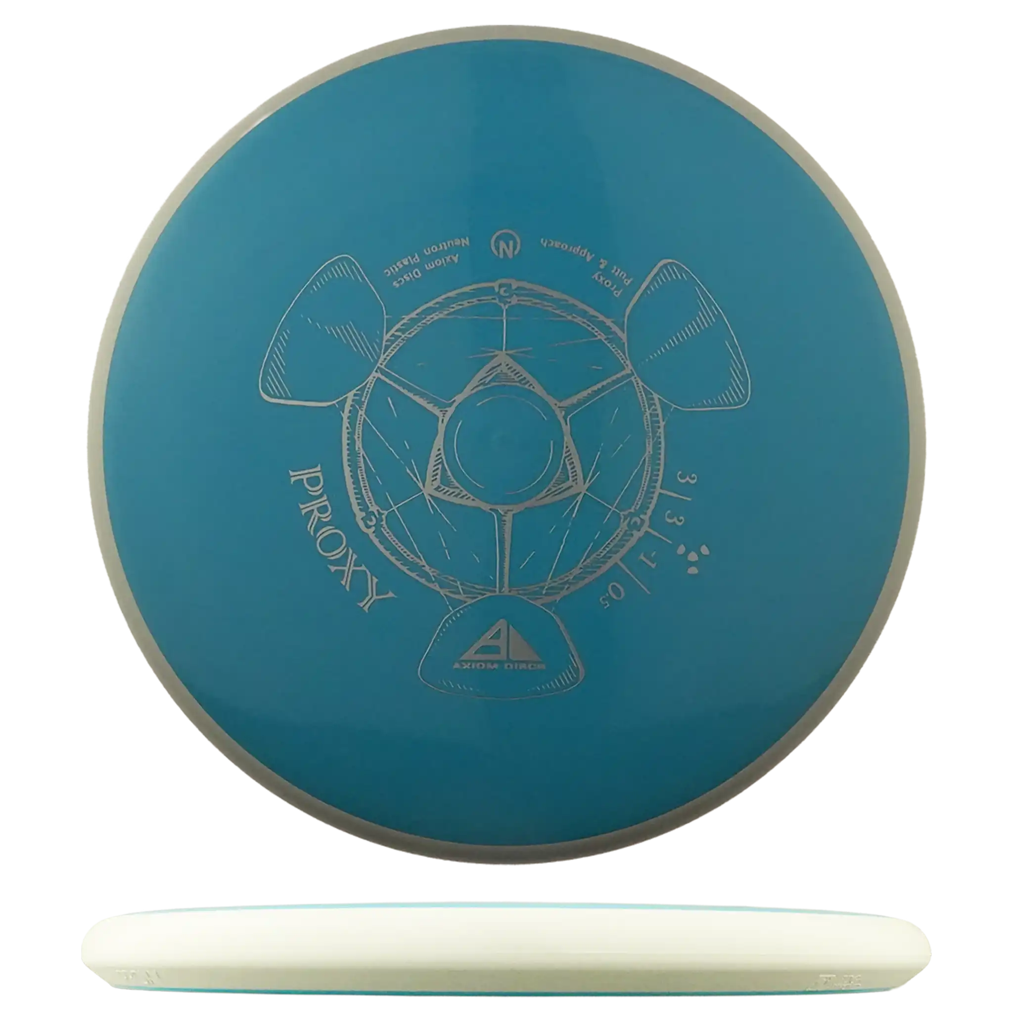 Neutron Proxy