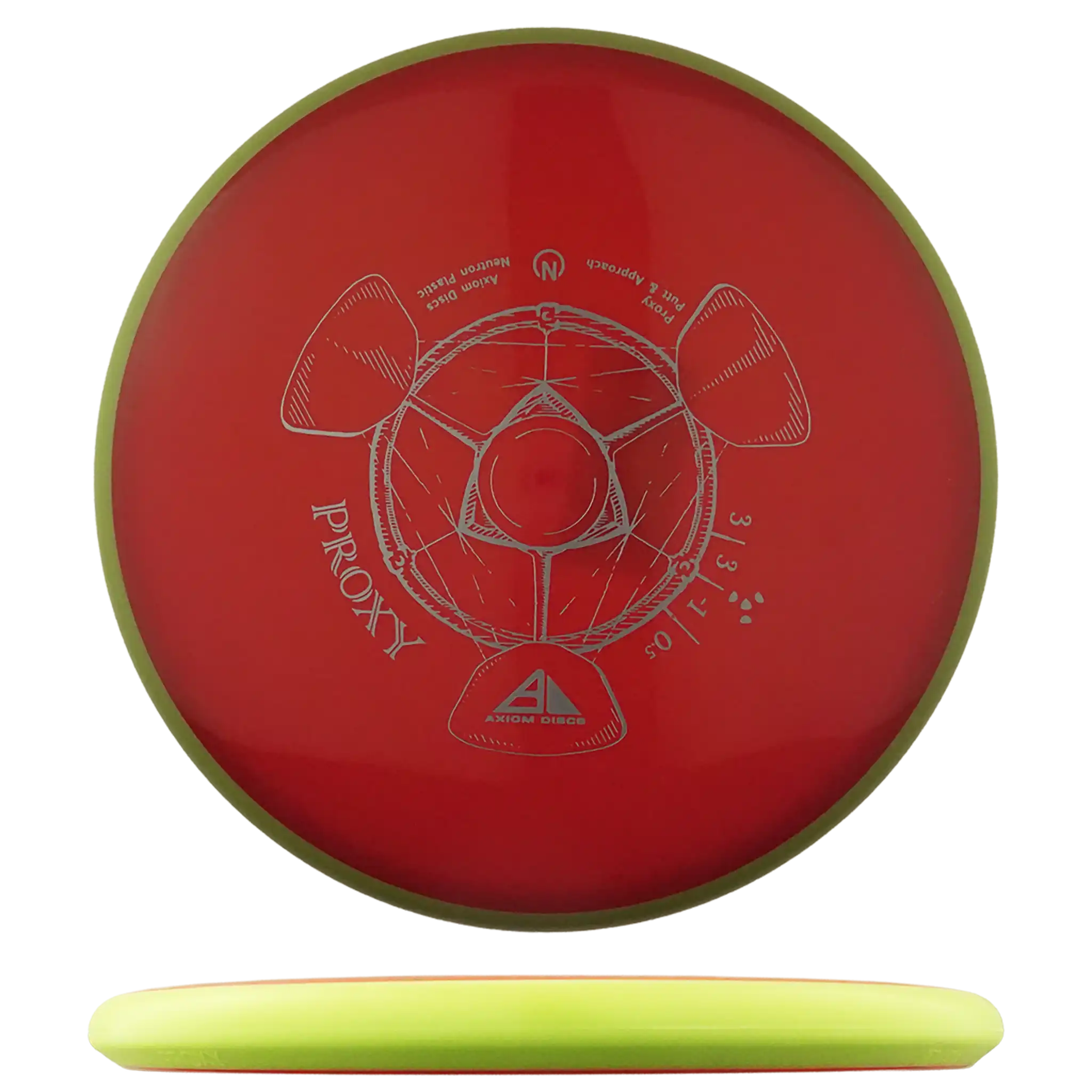 Neutron Proxy