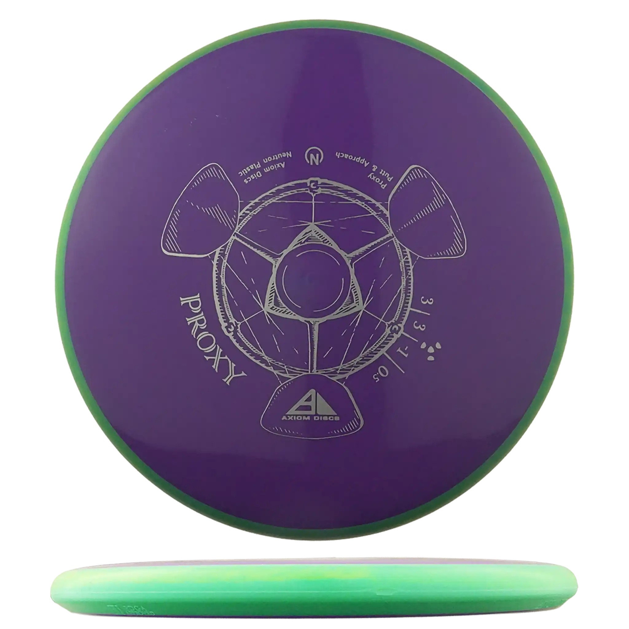Neutron Proxy