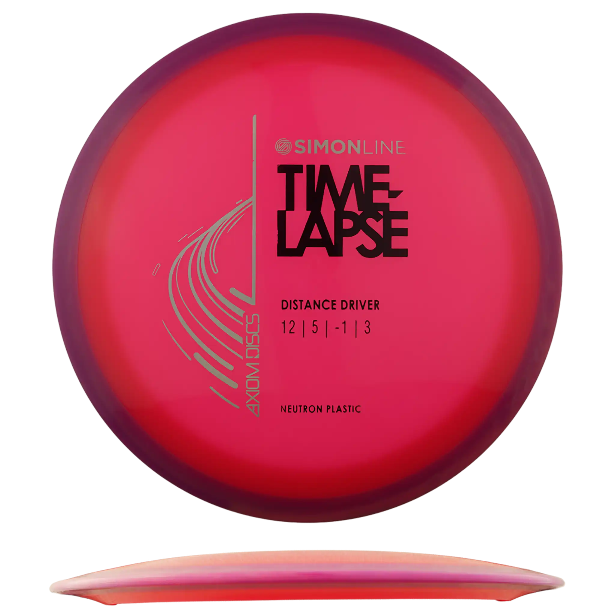 Neutron Time-Lapse - Simon Line