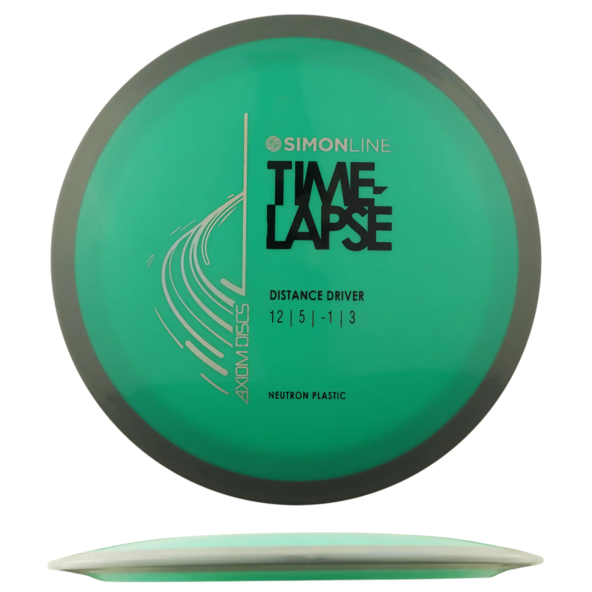 Neutron Time-Lapse - Simon Line