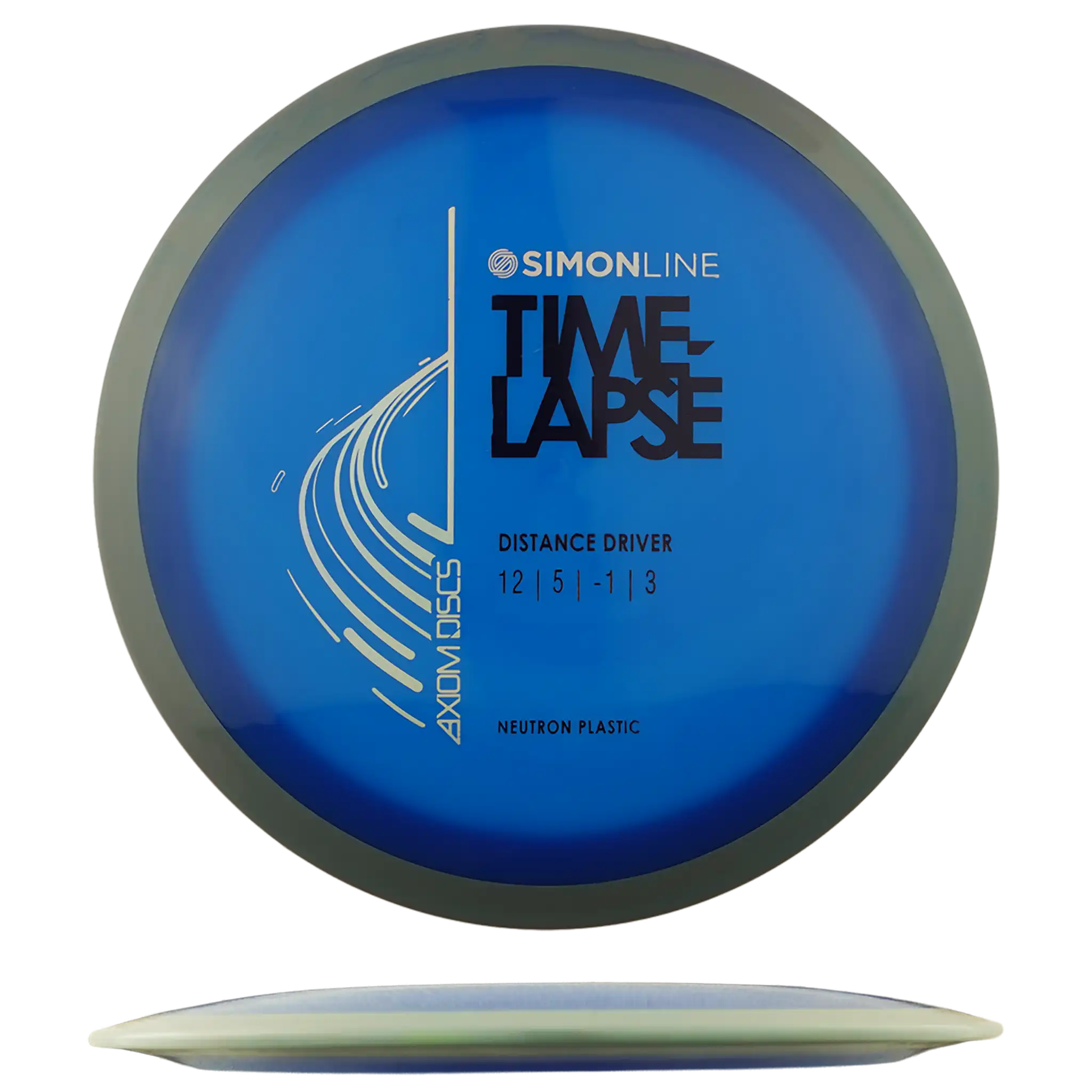 Neutron Time-Lapse - Simon Line