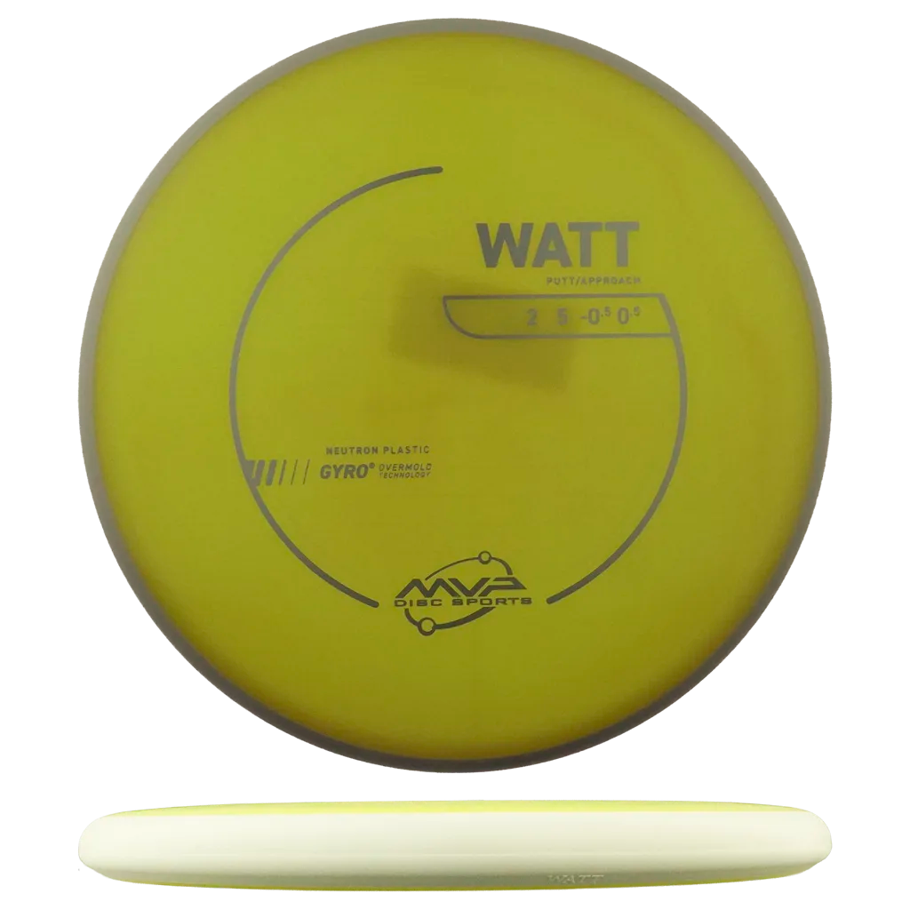 Neutron Watt