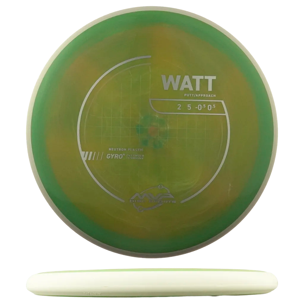 Neutron Watt