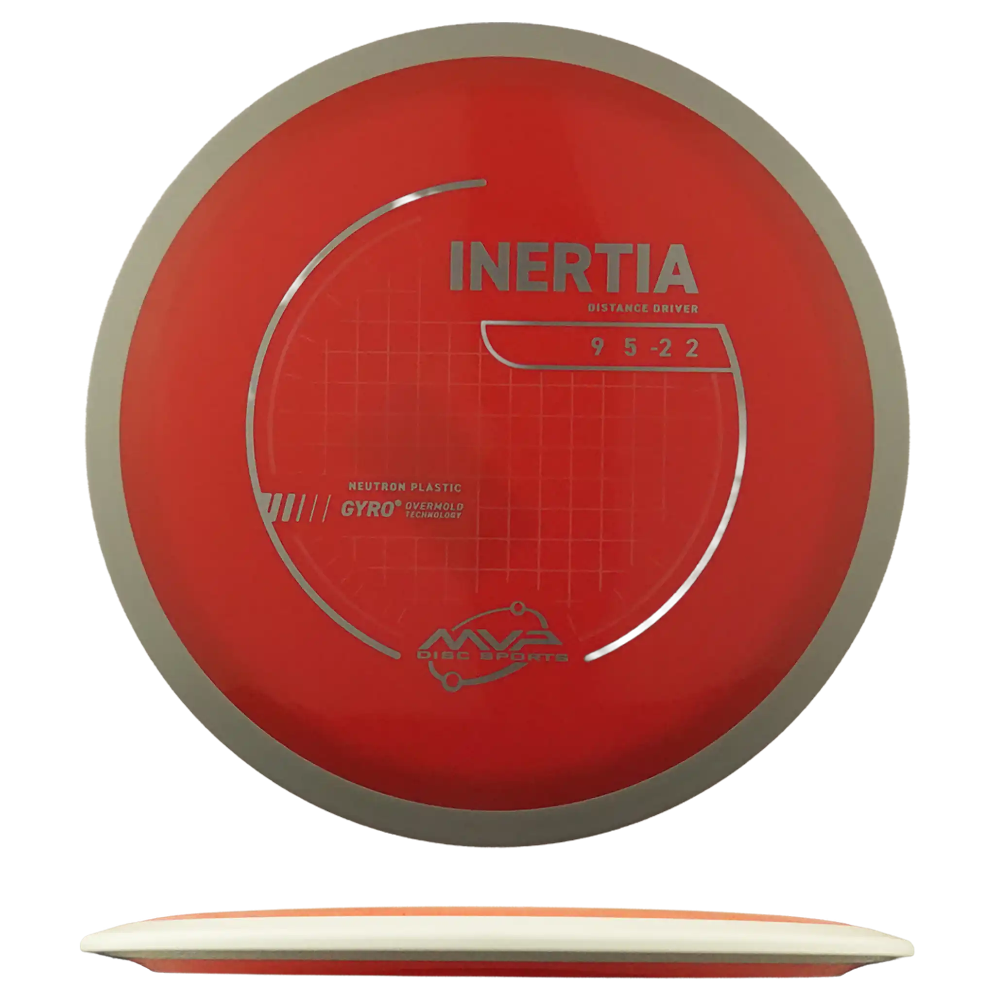 Neutron Inertia