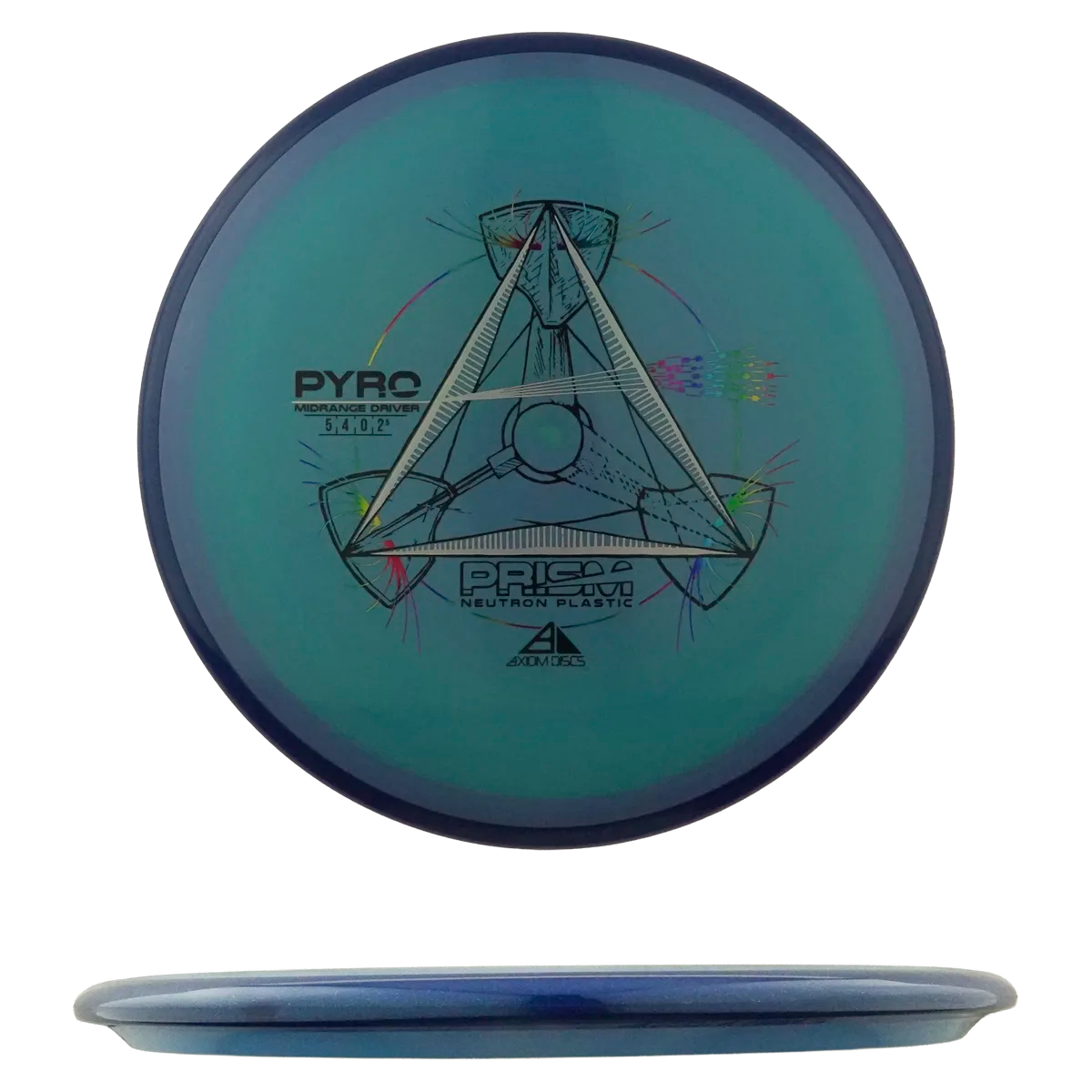 Prism Neutron Pyro