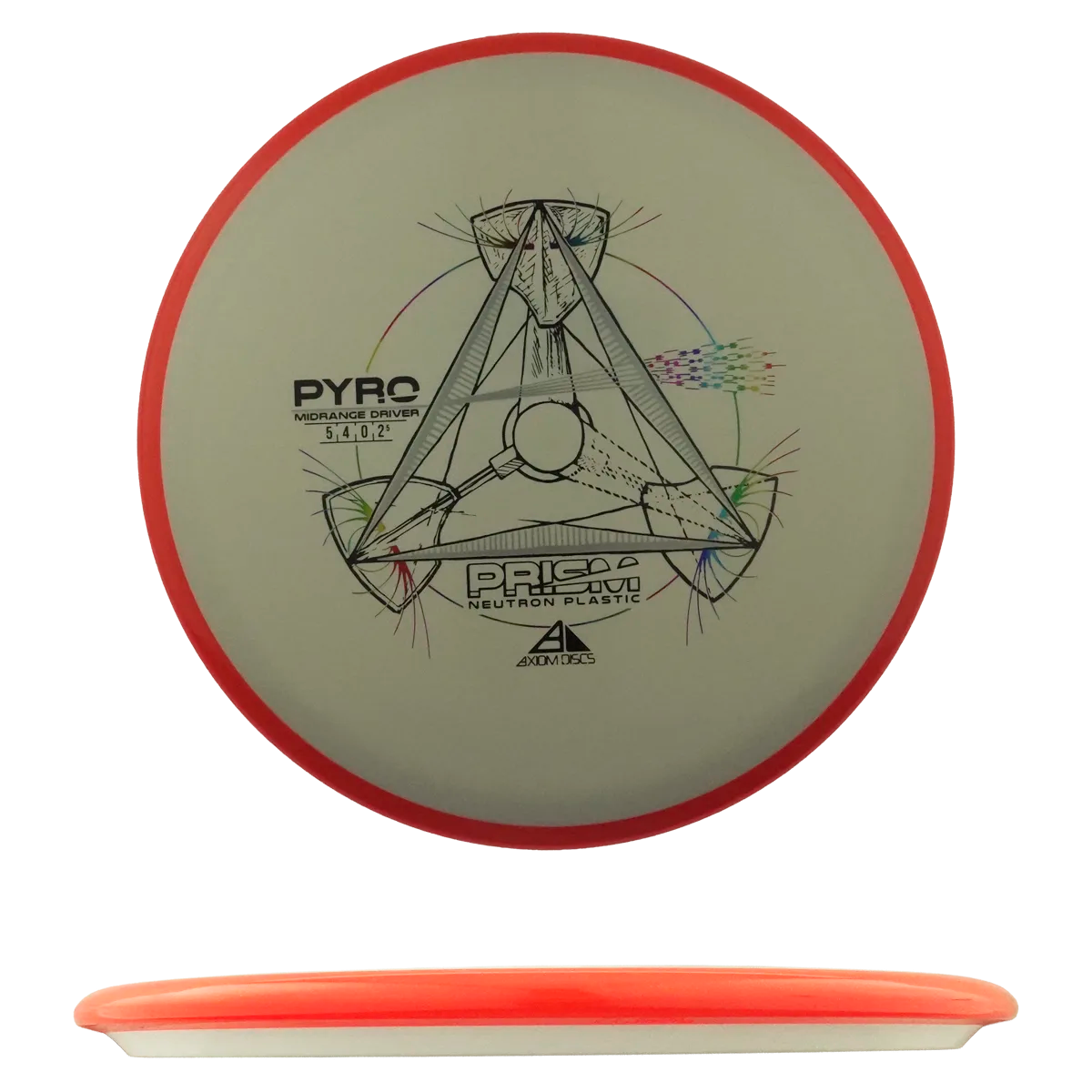 Prism Neutron Pyro