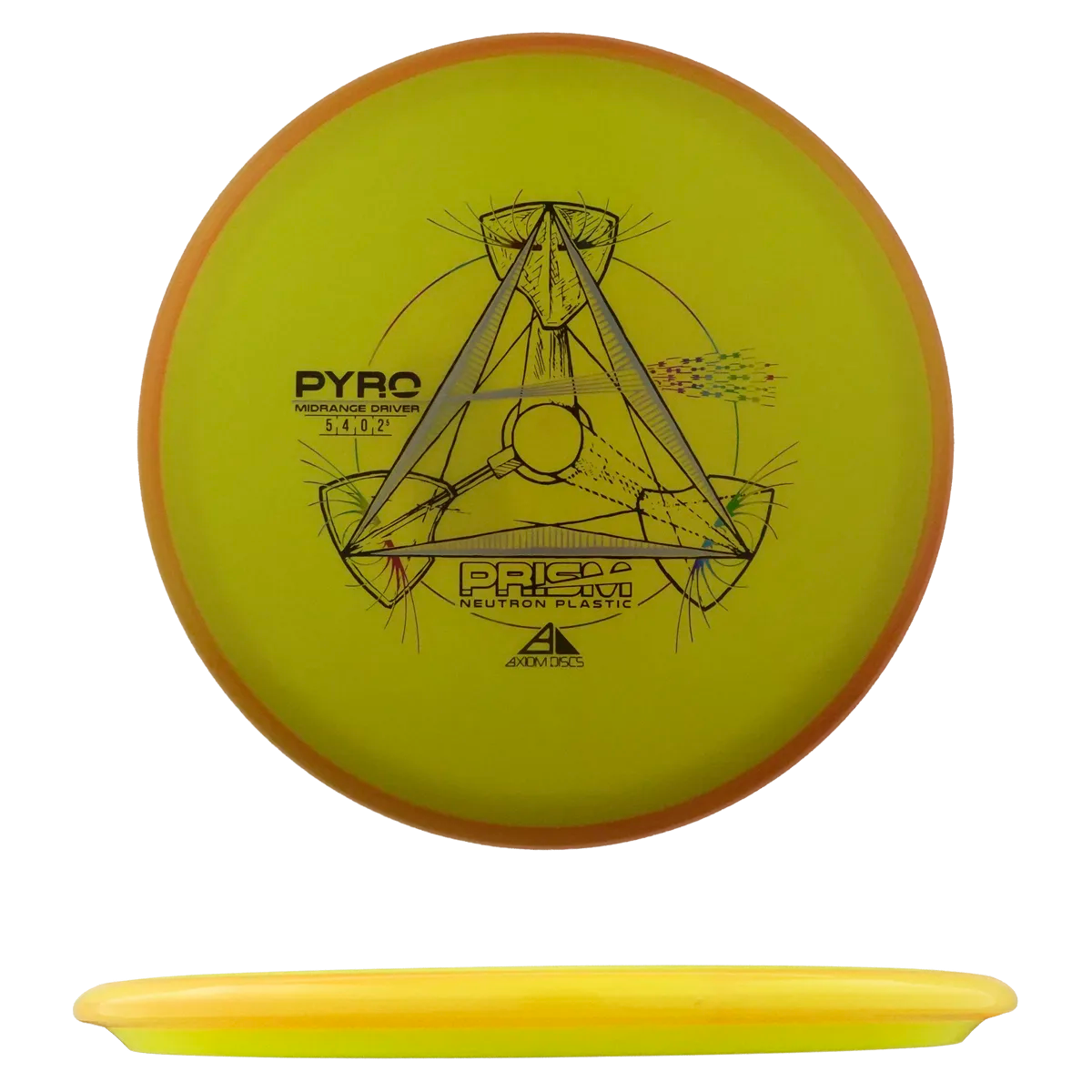 Prism Neutron Pyro