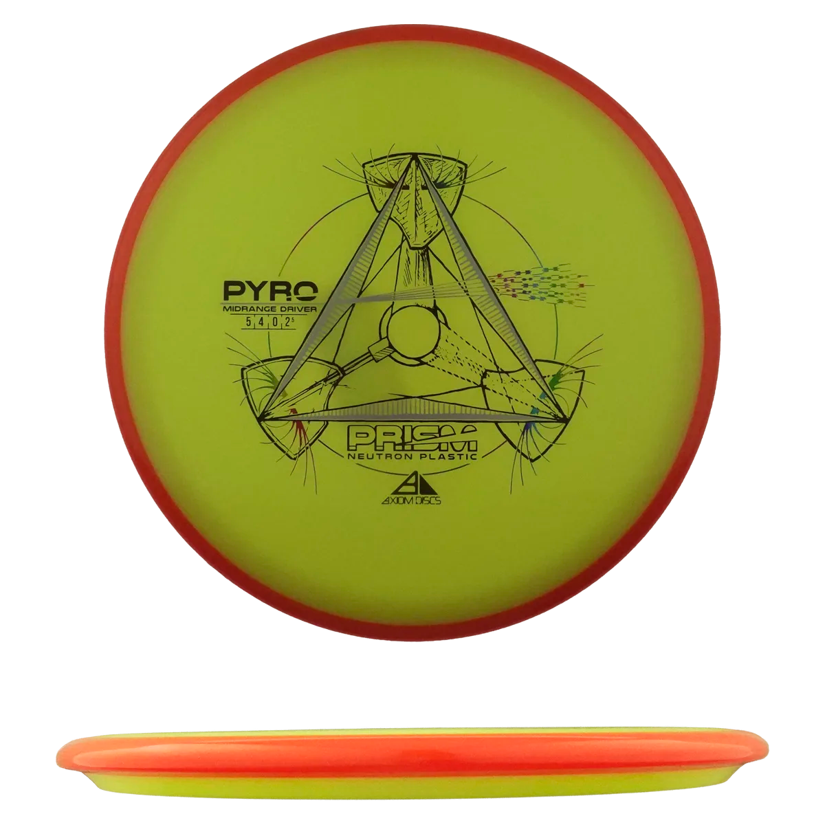 Prism Neutron Pyro