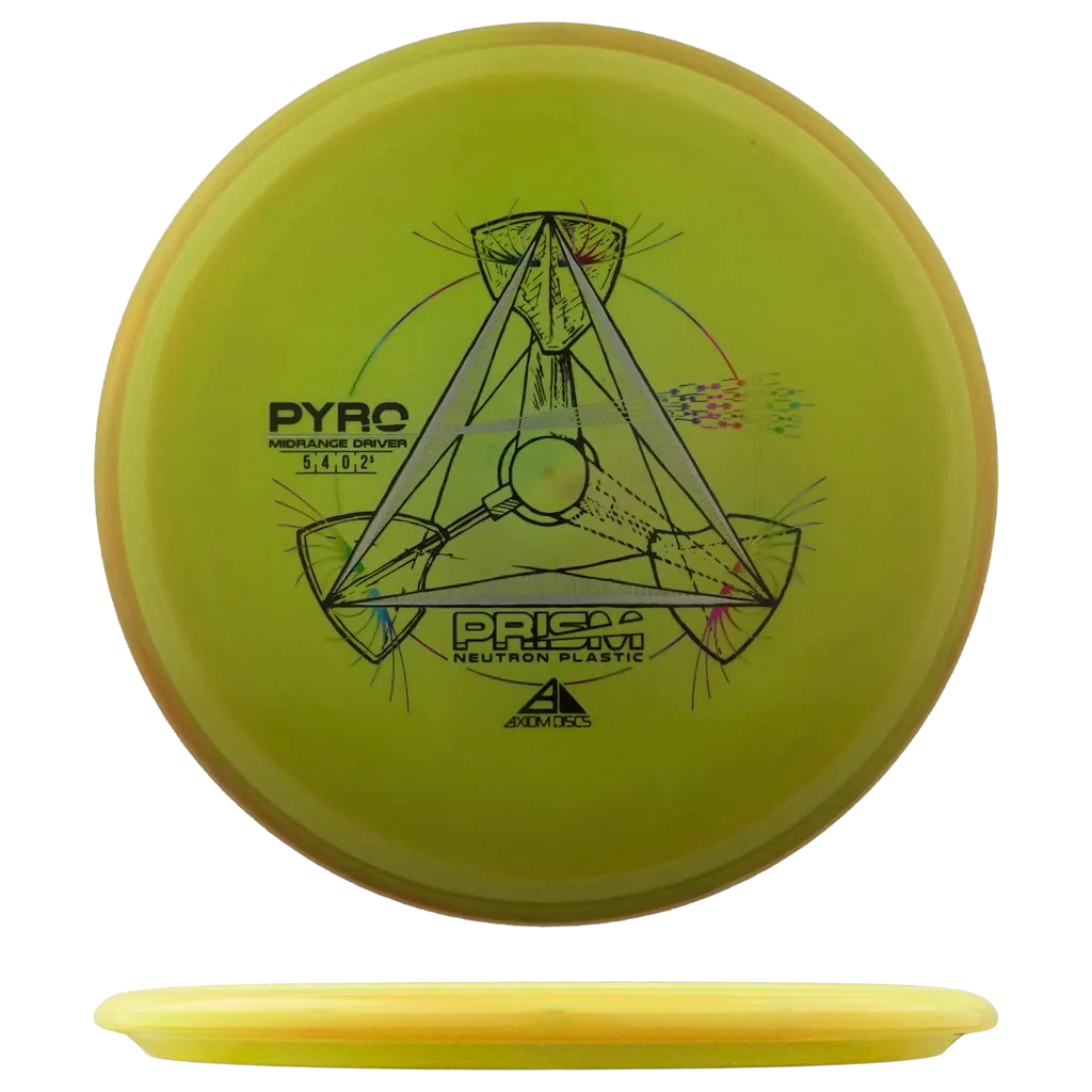 Prism Neutron Pyro