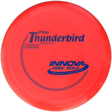 Pro Thunderbird