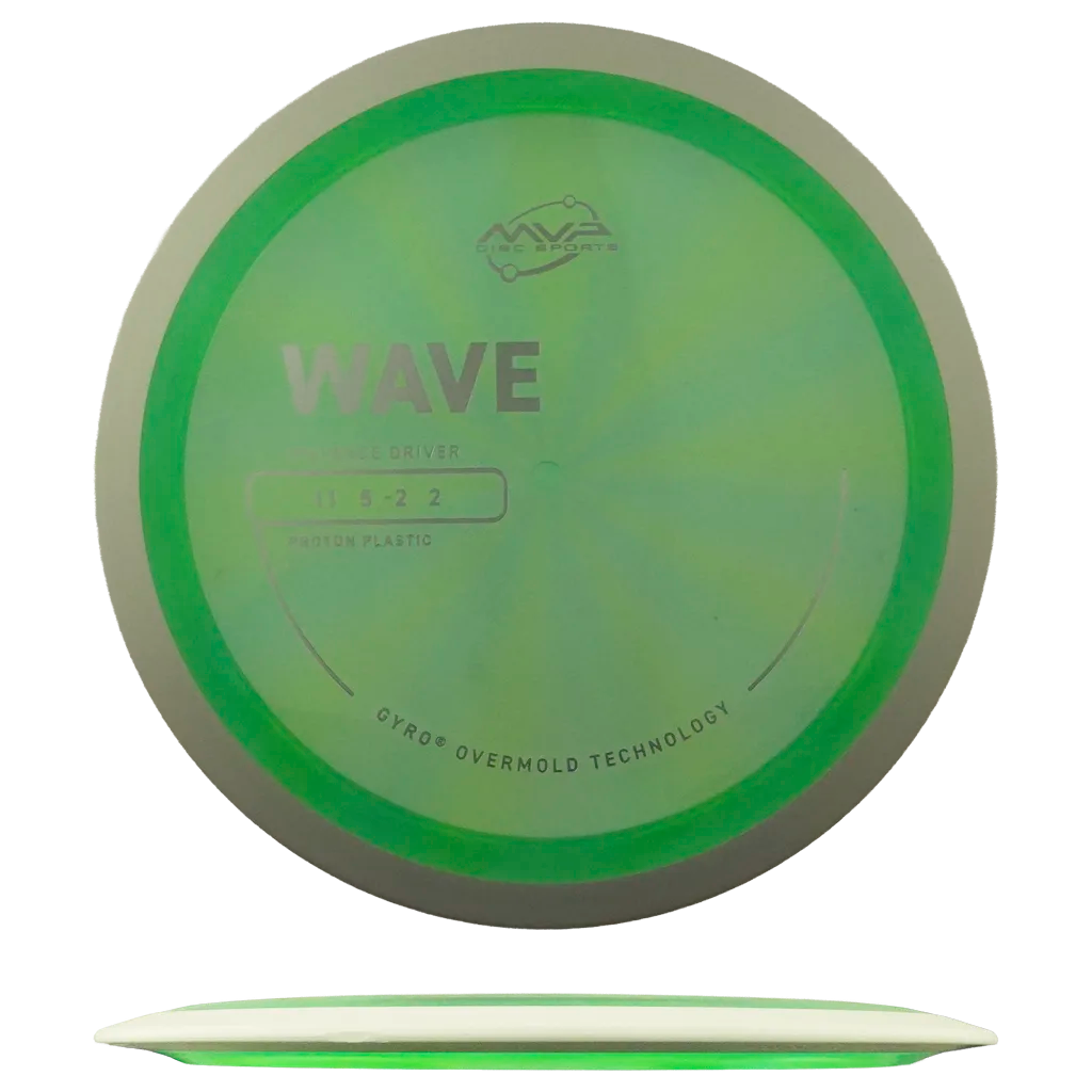Proton Wave