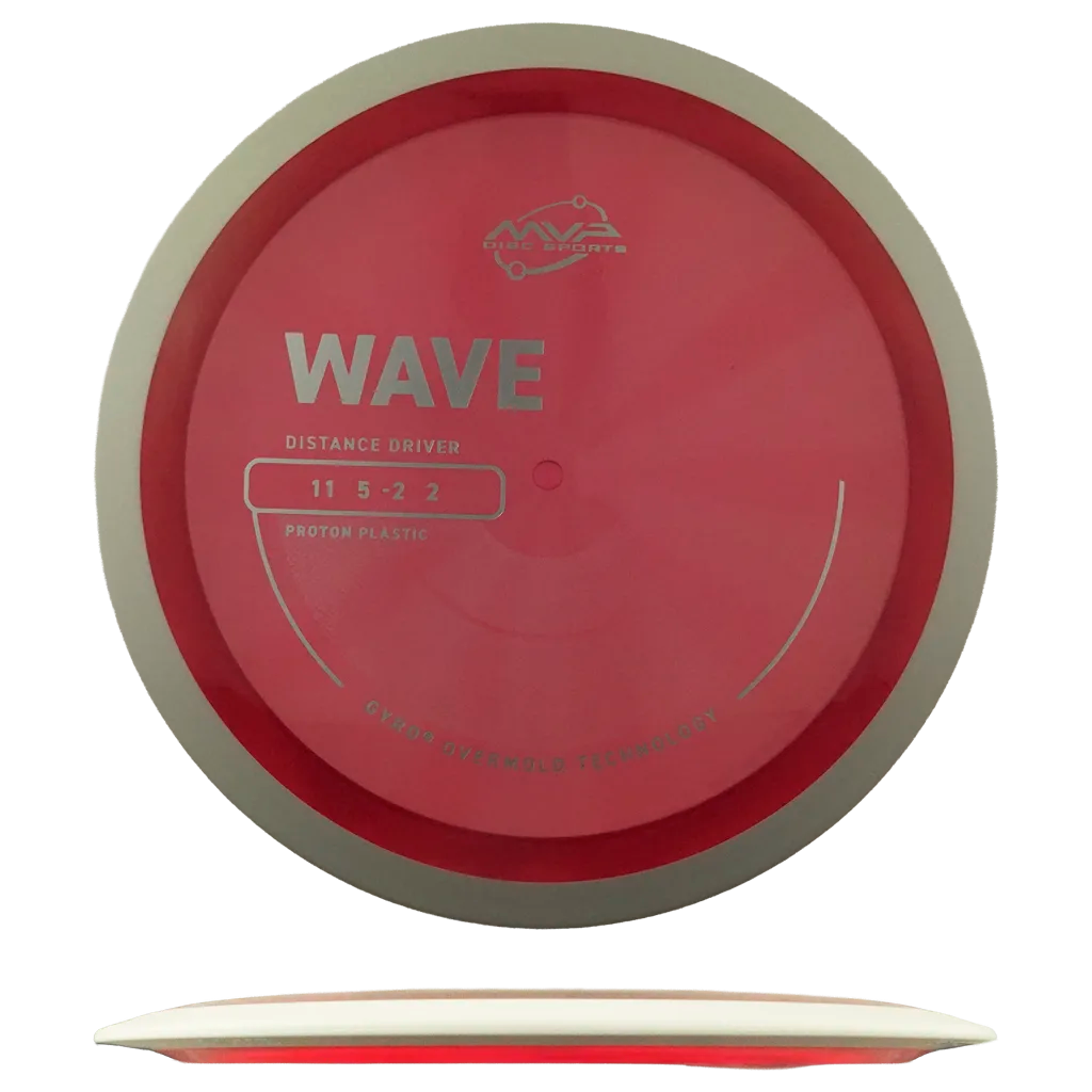 Proton Wave