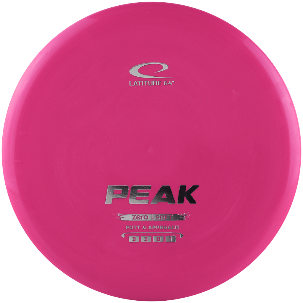 Zero Soft Peak