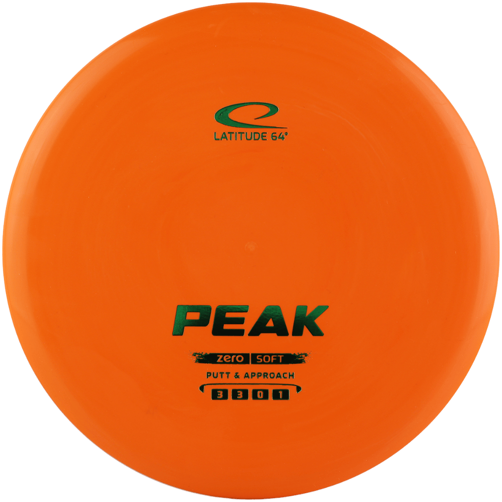 Zero Soft Peak