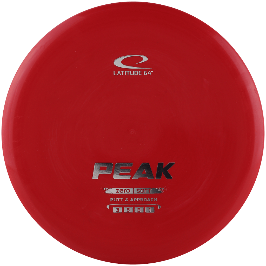 Zero Soft Peak