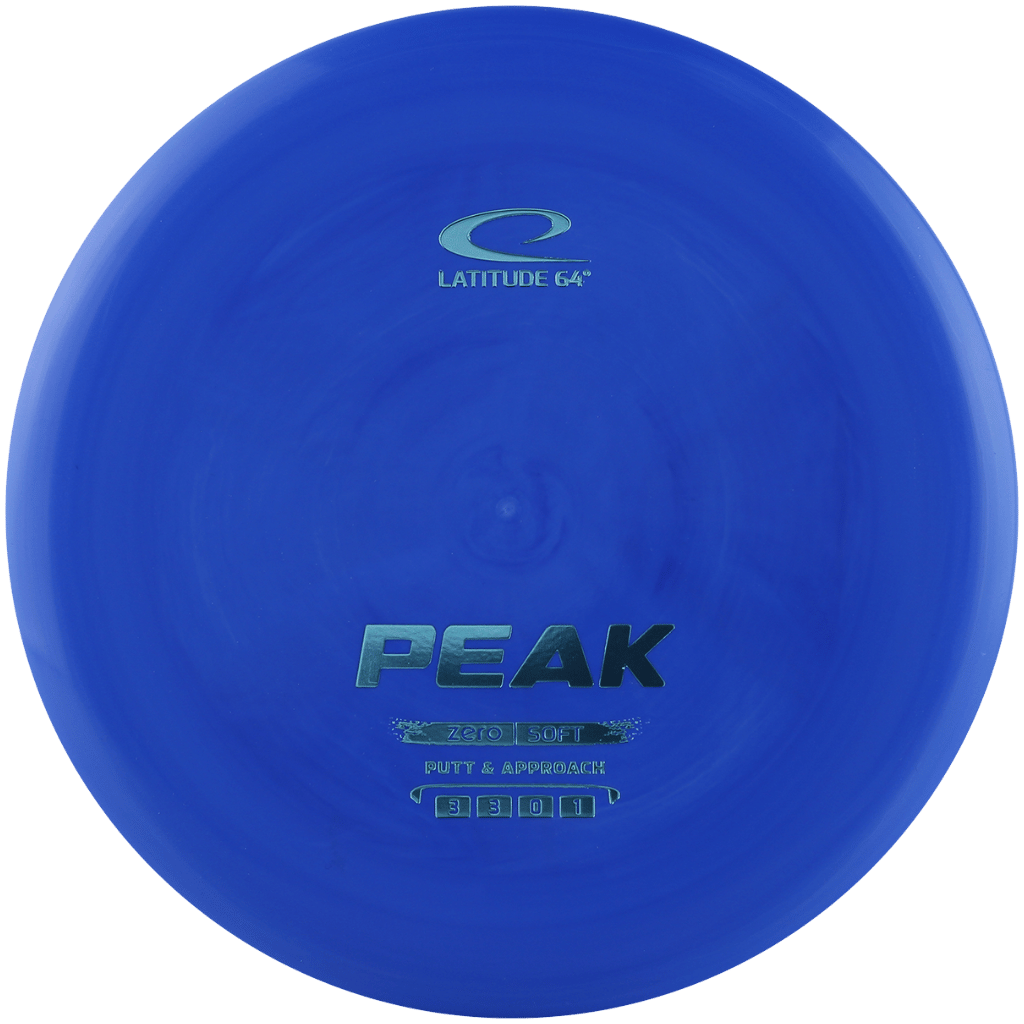 Zero Soft Peak
