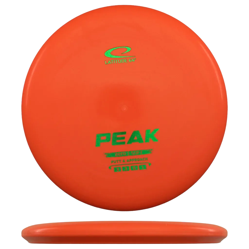Zero Soft Peak