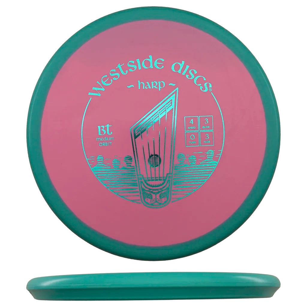 BT Medium Orbit Harp - Turkoosi/Pinkki