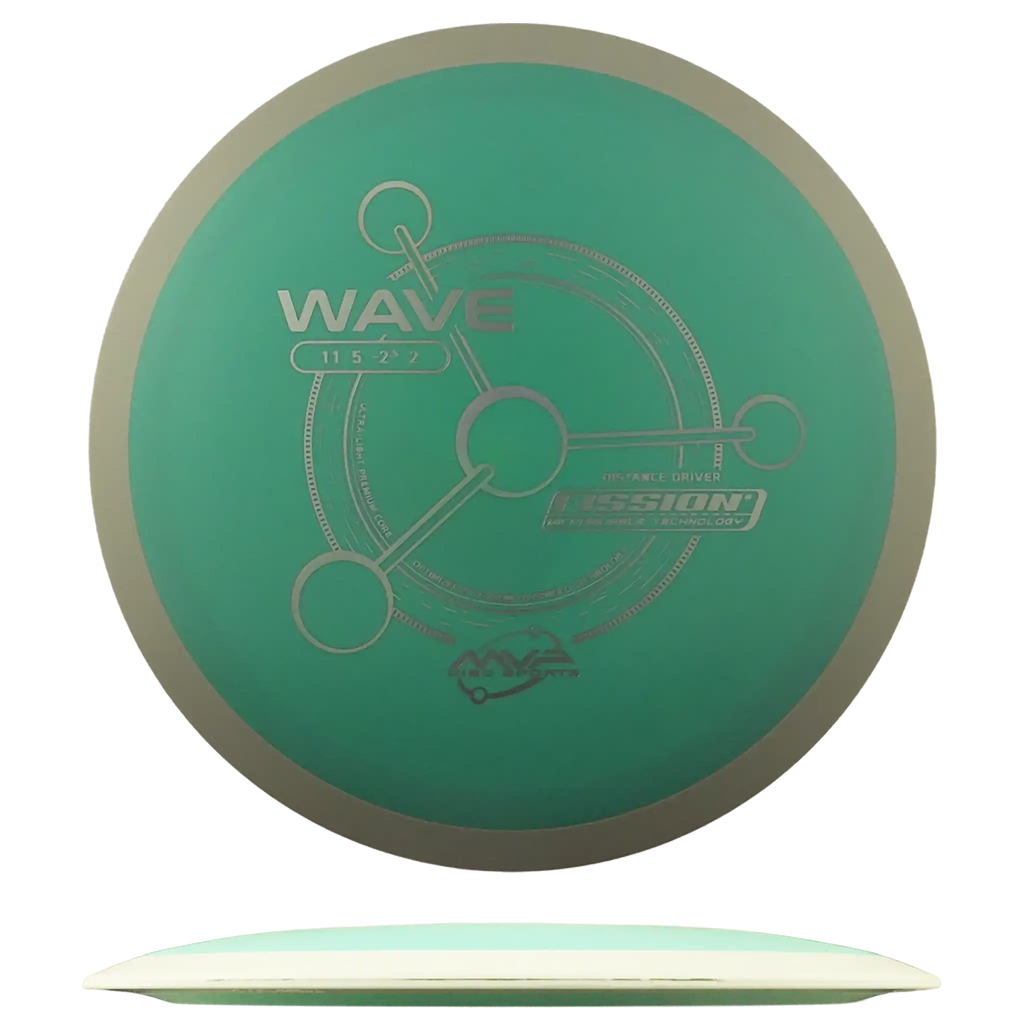 Fission Wave