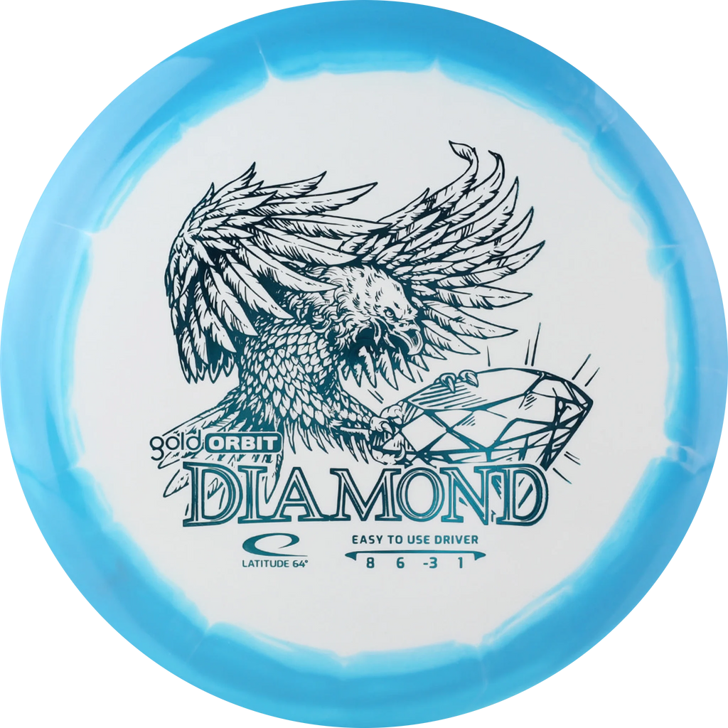 Gold Orbit Diamond Turkoosi
