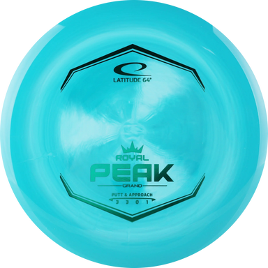 Grand Peak Turkoosi