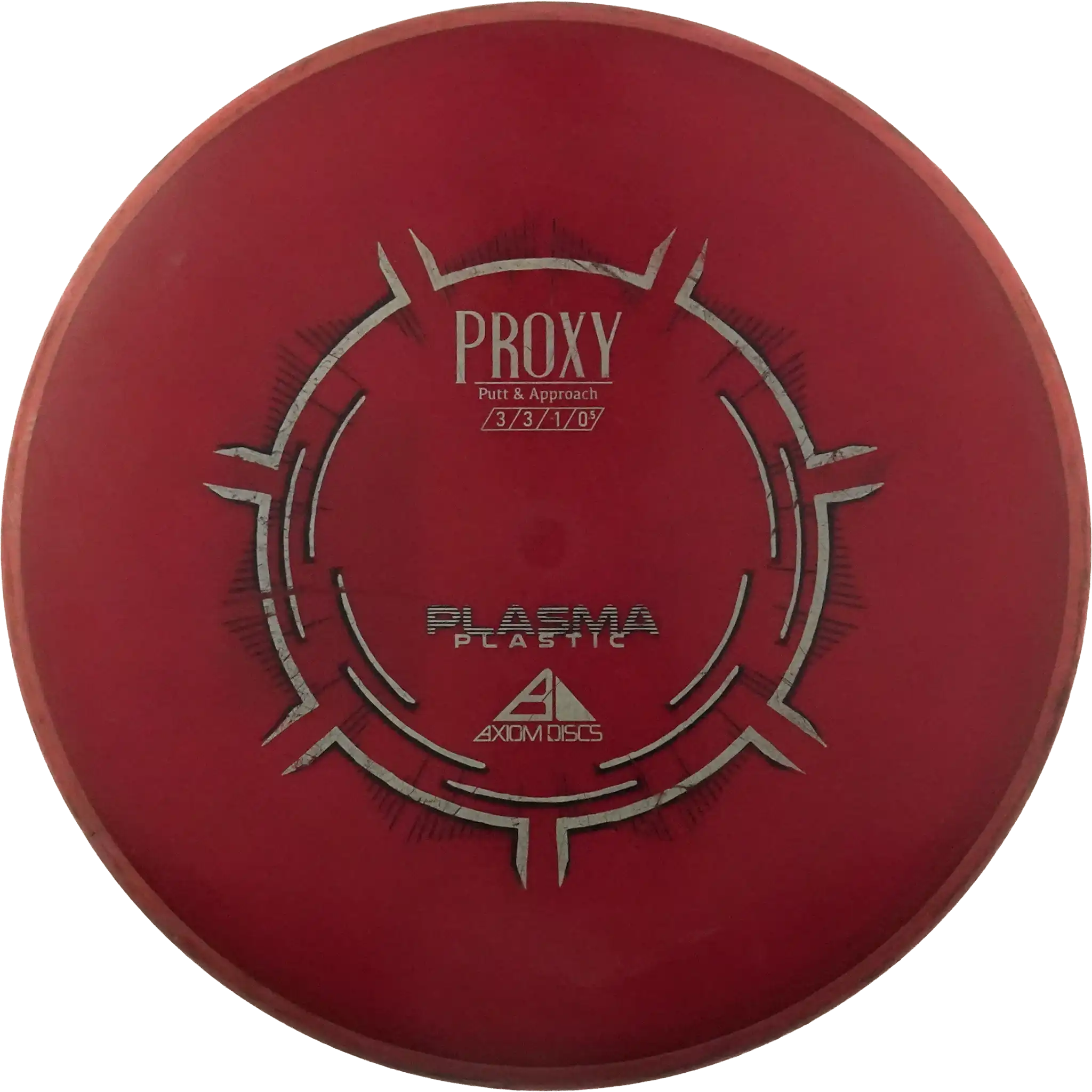 Plasma Proxy