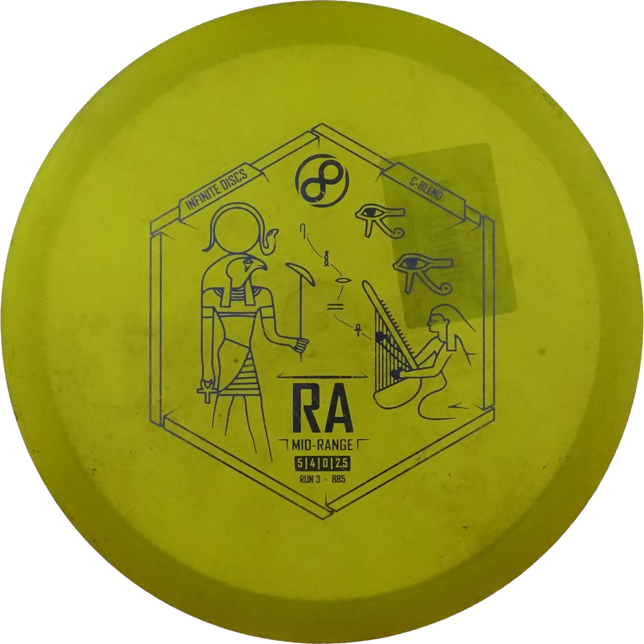 C-Blend Ra