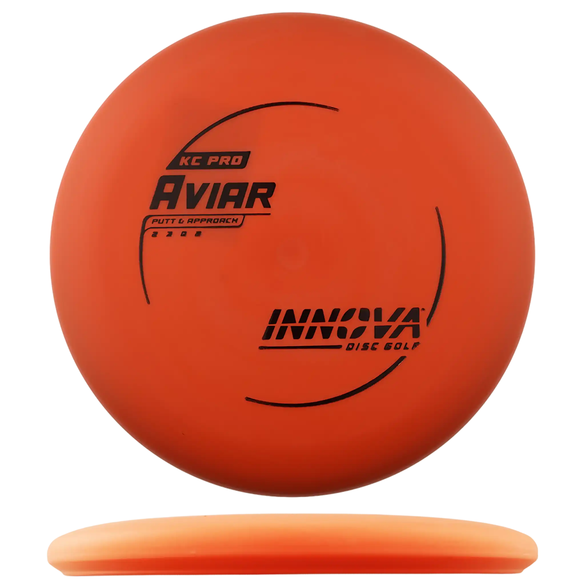 KC Pro Aviar - Ken Climo