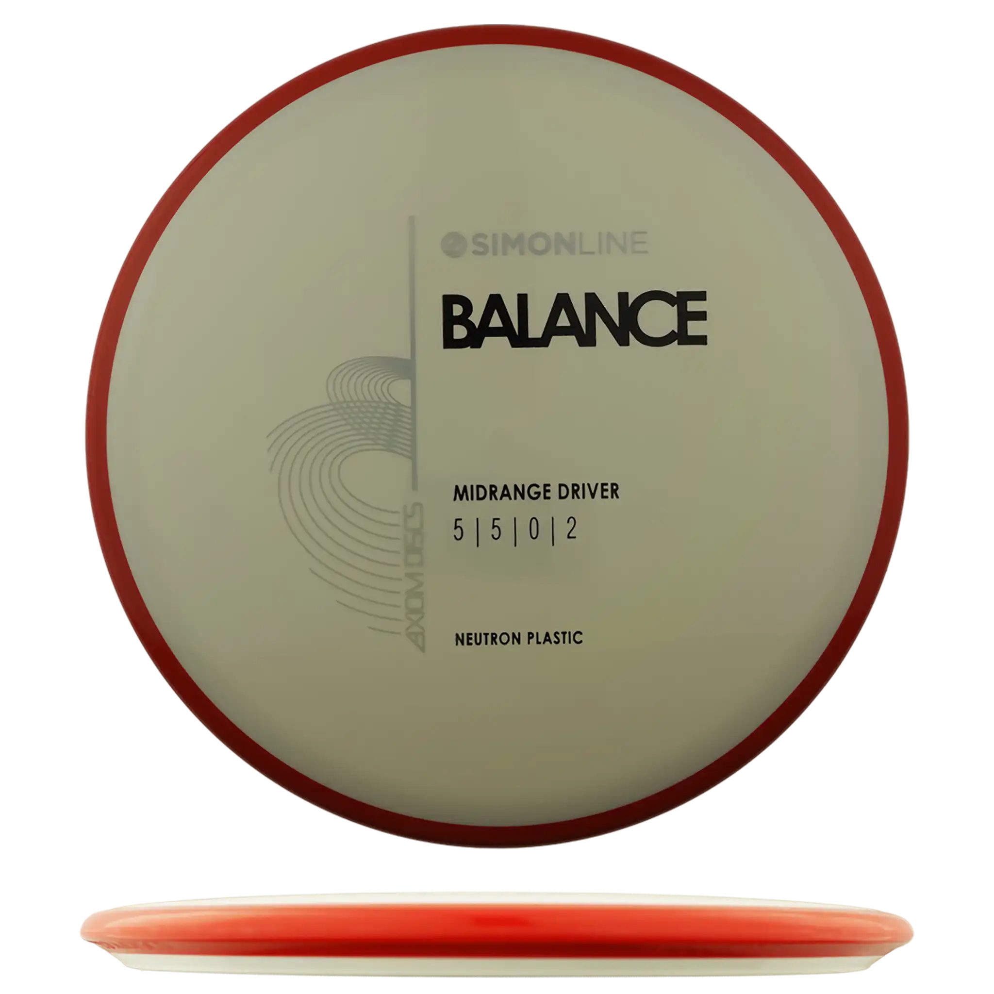 Neutron Balance - Simon Line